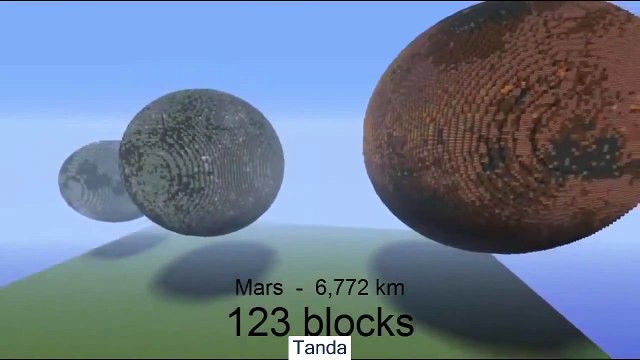 stampylongnose hunger games - Scale of Things in Minecraft Part 1