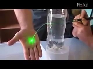 Işığın Kırılması Deneyi