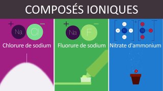 Propriétés des composés ioniques | FuseSchool + Unisciel