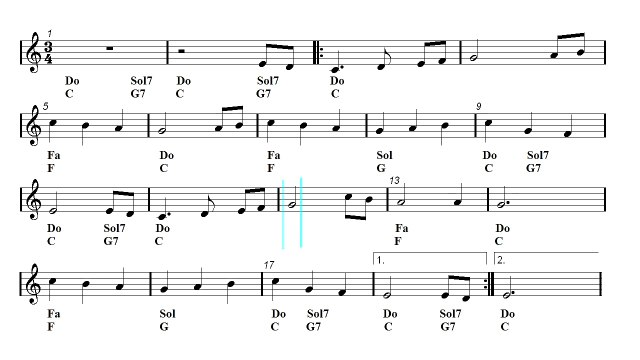 Flute - Christmas song - The First Noel (Sheet music - Guitar chords)