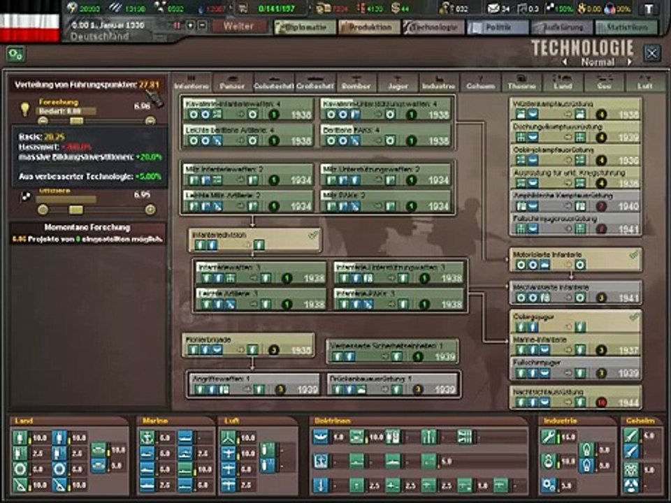 Hearts of Iron 3 Testcheck  - GameAlive