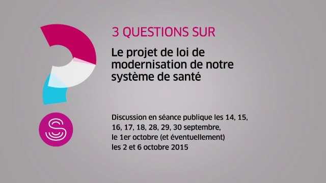 [Questions sur] Le projet de loi de modernisation de notre système de santé