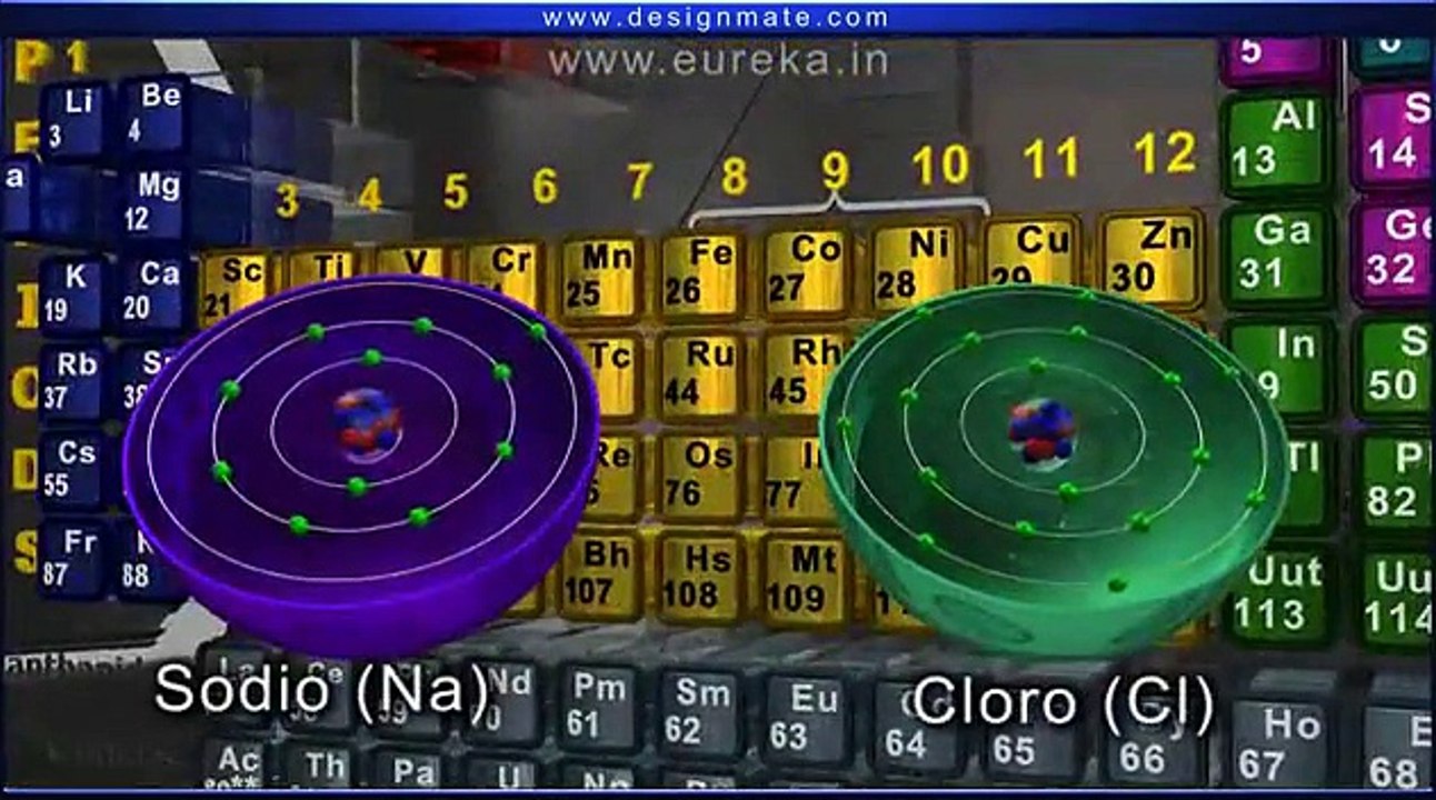 Valencia (Química)