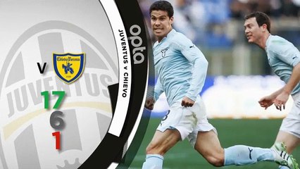 Serie A'da dikkat çeken 5 ayrıntı