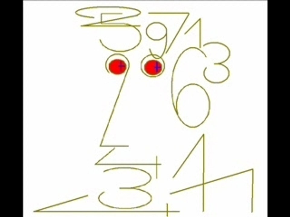 PORTRAIT CHIFFRE