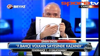 Ahmet Çakar'dan şok yorum! "Saraçoğlu perili..."