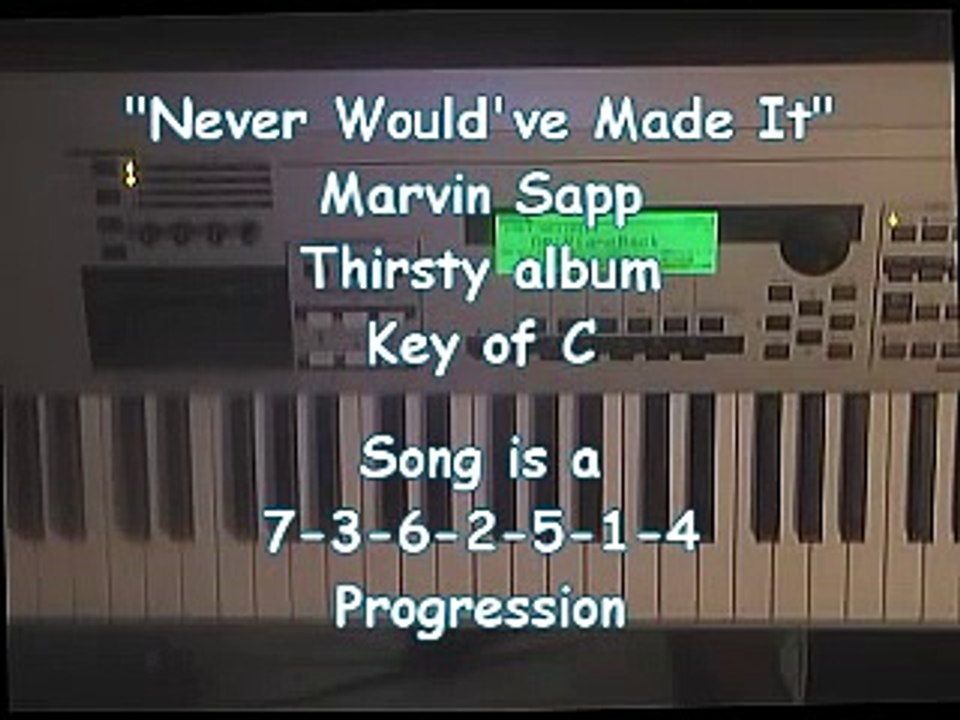 Never Would've Made It by Marvin Sapp