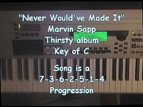 Never Would've Made It by Marvin Sapp