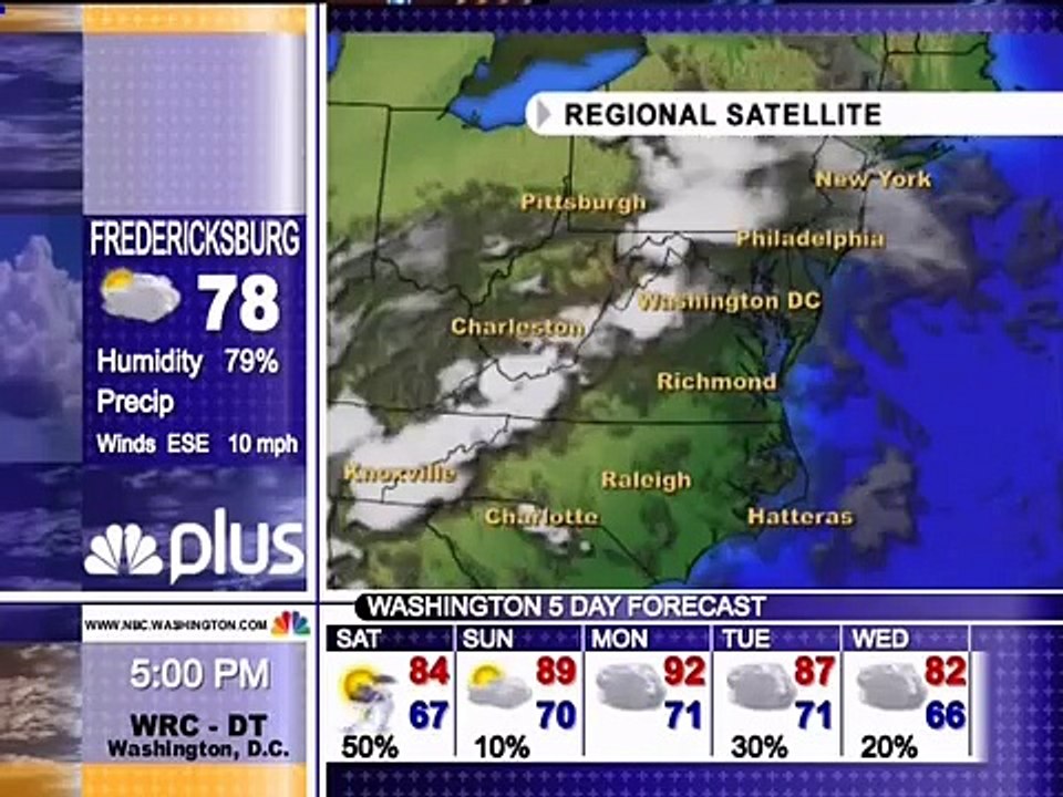 WRC Weather Plus May 2010