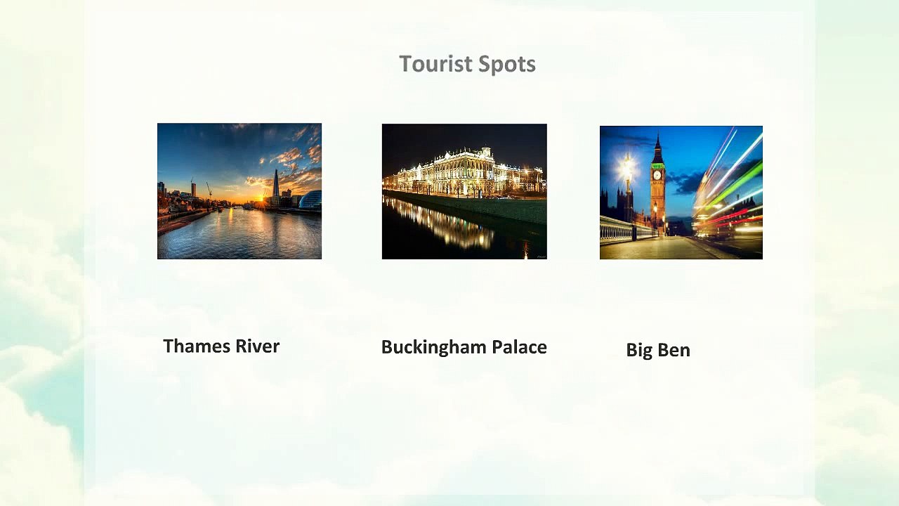 Focusky Video Presentation Example: 4 Main English-speaking Countries