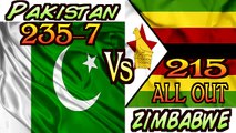 Pakistan Vs Zimbabwe ICC Cricket World Cup 2015 Match Result