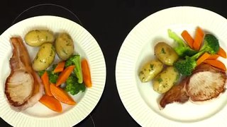 safefood - Food portions: What size should they be?