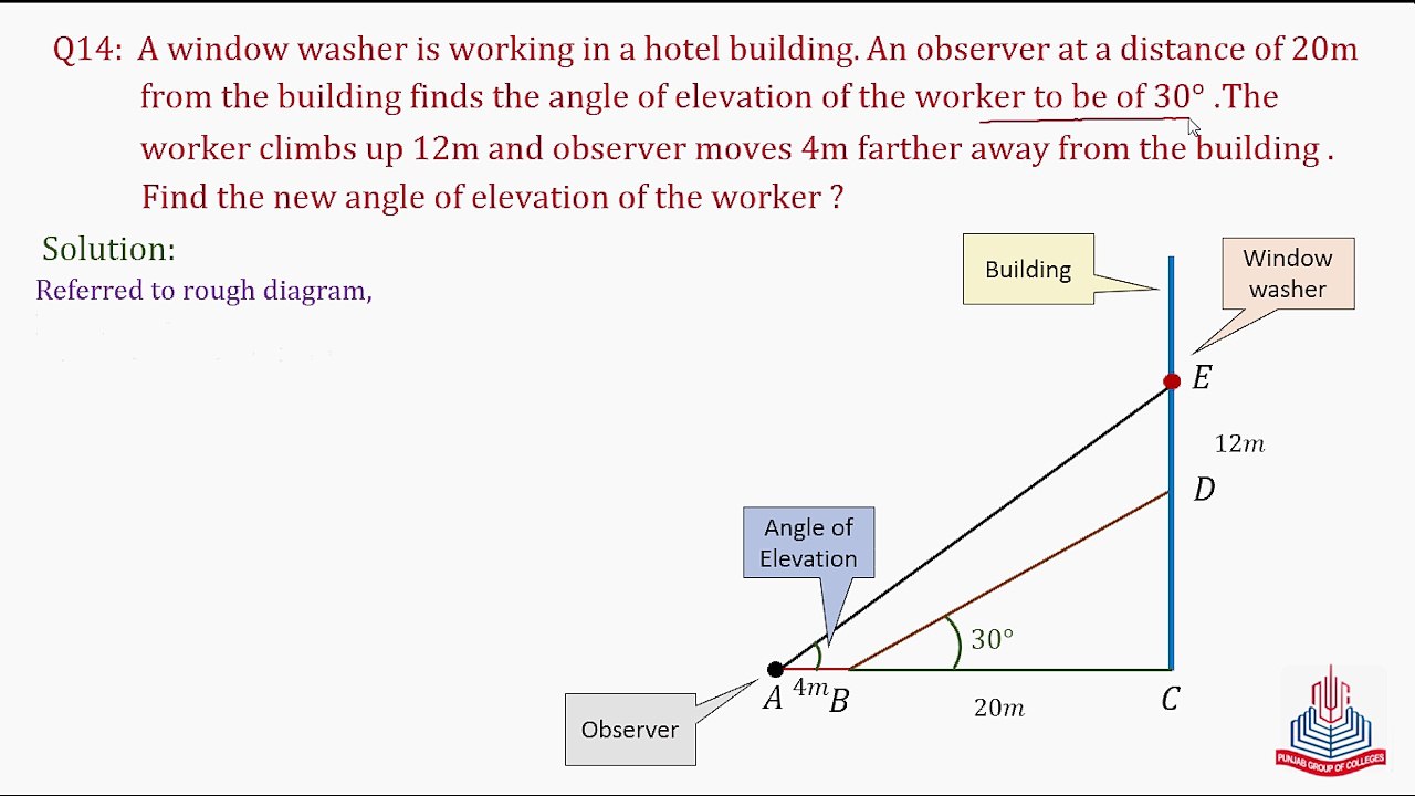 Question No. 14
