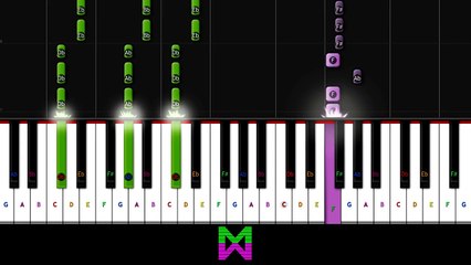 Kelly Clarkson - Heartbeat Song EASY Piano Tutorial