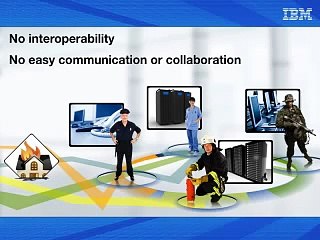 BPM for Government in Network-centric Operations (NCO)