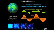 69: Was wissen wir über die ersten Galaxien im Universum?