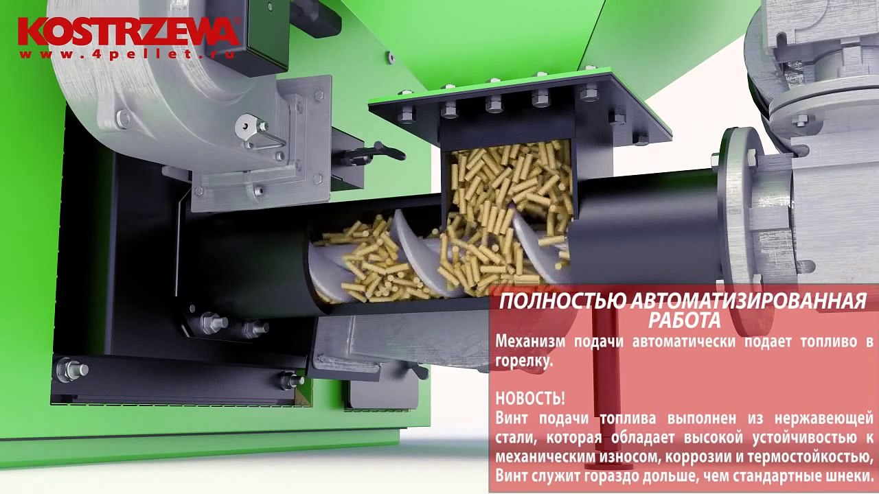 Пеллетные котлы PELLETS FUZZY LOGIC 2 - комбинированные котлы