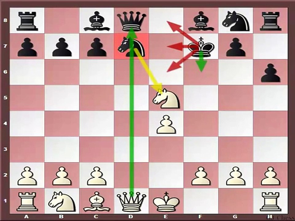 Dirty chess tricks 5 (Philidor - Central Attack)
