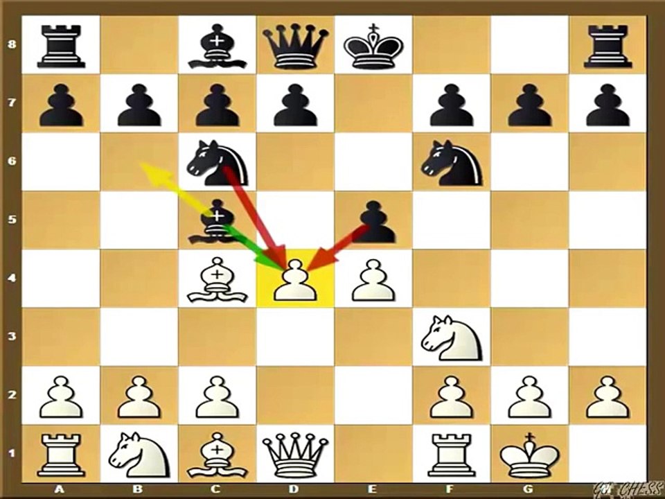 Dirty chess tricks 8 (Italian-Koltanowski Gambit)