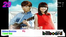[June 20 2013] Billboard Korea K-POP Hot100 Top50 -revised-