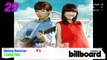 [June 20 2013] Billboard Korea K-POP Hot100 Top50 -revised-