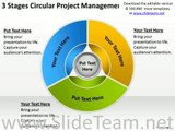 circular project management diagram business plan template powerpoint templates pptx