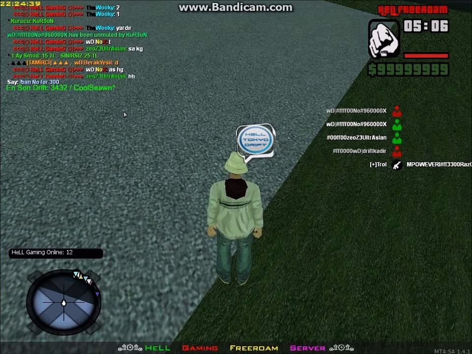 Mta Panel Nasıl Kullanılır