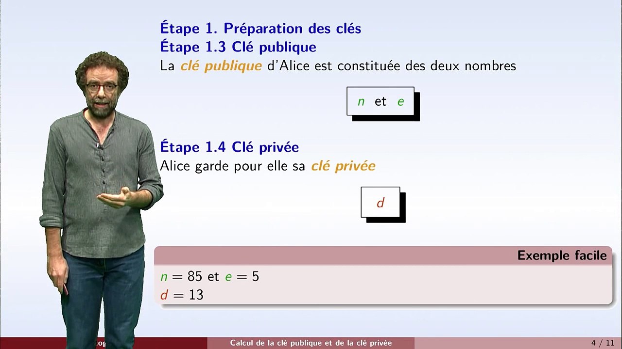 Cryptographie - partie 6 : chiffrement RSA