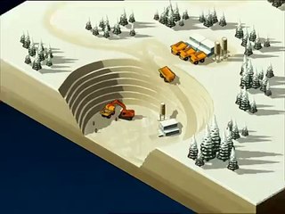 AREVA Funkytown Commercial