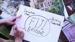 Building Bridges in Fiji - Work Integrated Learning  | RMIT University