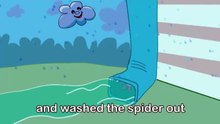 Itsy Bitsy Spider Nursery Rhyme With Lyrics - Cartoon Animation Rhymes & Songs for Childre
