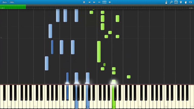 Croatian Rhapsody Maksim Mrvica piano tutorial 100%