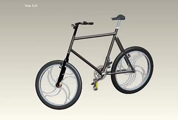 Bicycle animation