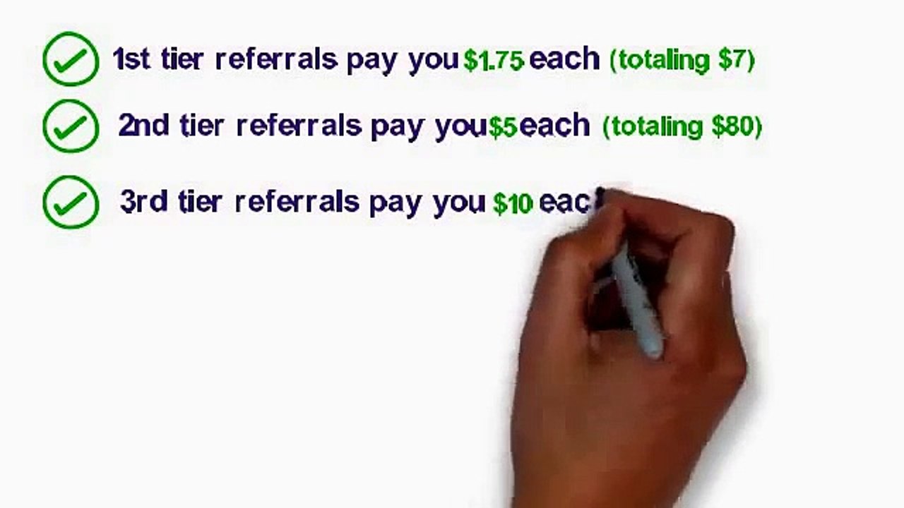 Feeder Matrix  Overview