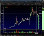 A Lesson For All Marijuana Penny Stock Investors & Traders