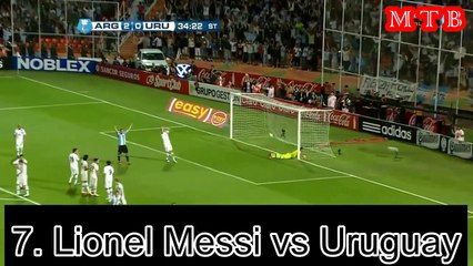 Lionel Messi ● Top 10 goals ● Argentina ● HD