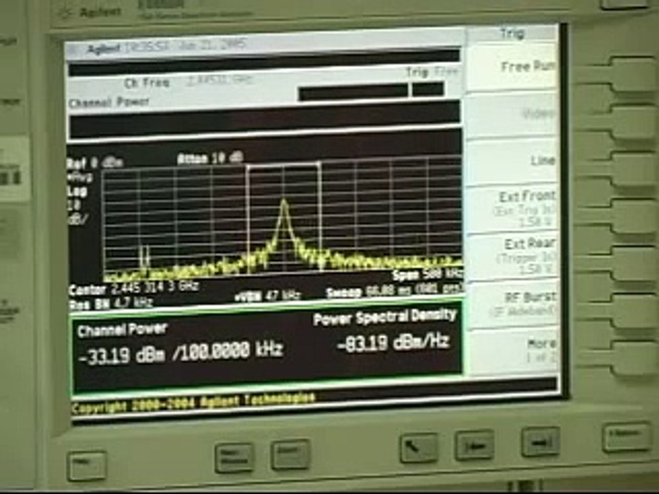 Real Time Spectrum Analyzer vs. Swept Spectrum Analyzers