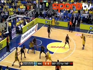 Emporio Armani, Maccabi'yi durduramadı!.