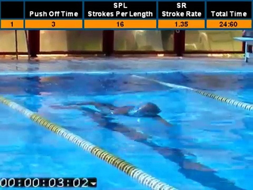 Swimming Tempo Trainer Getting Used to Higher SR English