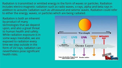 Important facts about Radiation Shielding