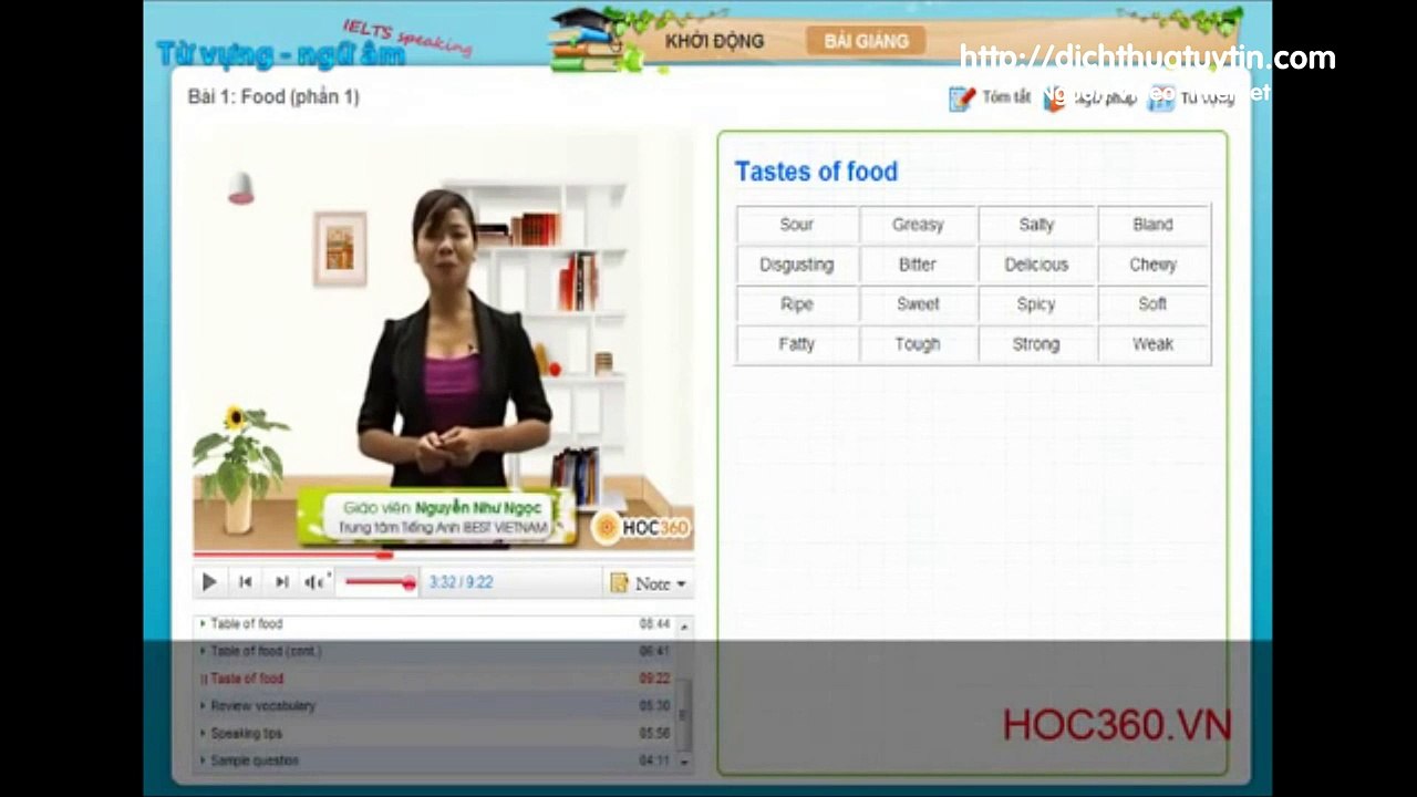 Tự học IELTS Speaking - Food - Phần 3 | Việt Uy Tín