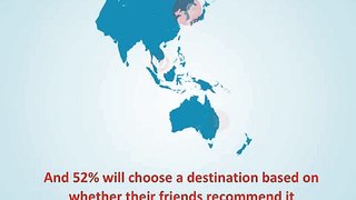 Travel and Tourism Digital Index 2012 overview