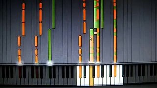 How to play Viva la Vida by Coldplay on the Piano (part 3)