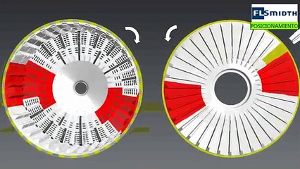 Molino SAG , SAG 1 MLP.avi