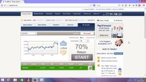 Binary Options 60 second Trading Strategy - money every 60 second