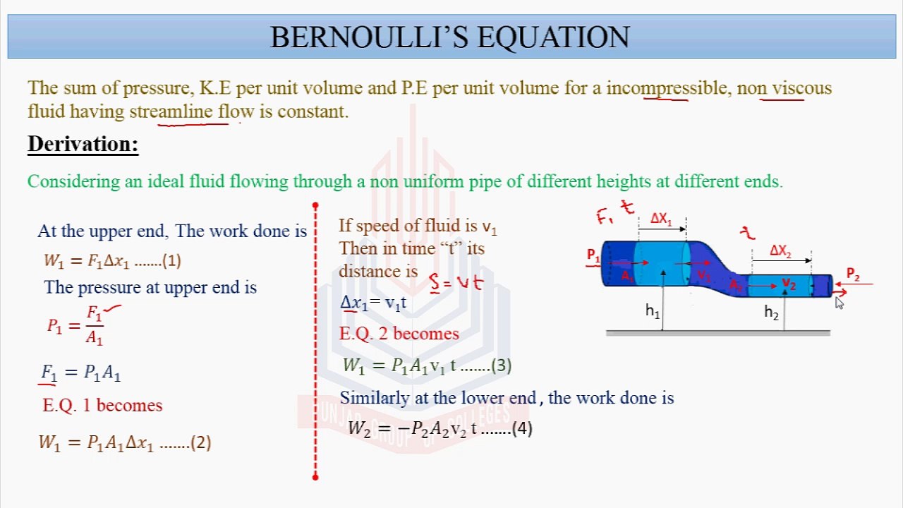 Bernoulli's Equation