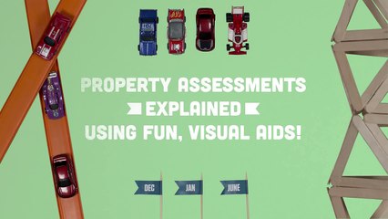 What Property Assessment Dates Matter: Explained Using A Sweet Toy Car Track