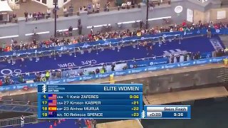 Triathlon World Series 2015: Cape Town (Elite Womens Highlights- Part 2)