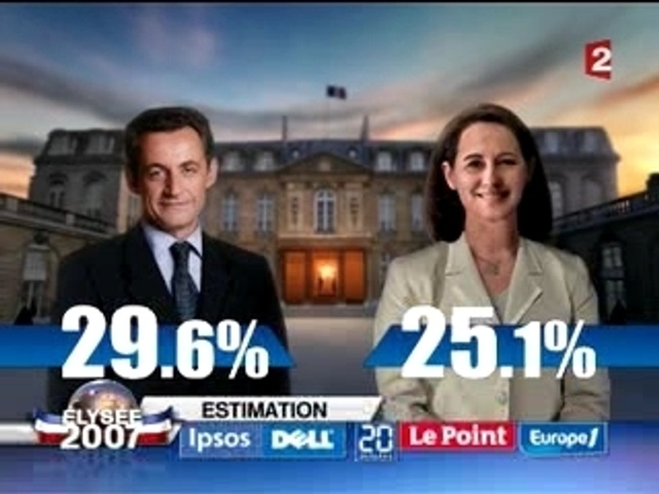 Résultats du premier tour