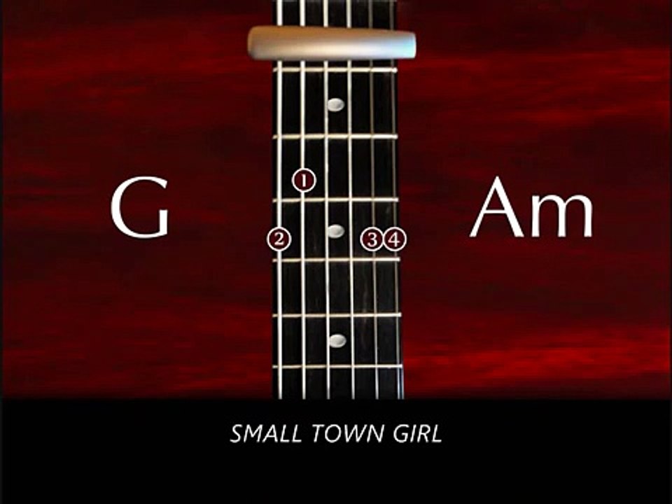 Learn How To Play Don't Stop Believing  - Journey -  Guitar Tutorial With Chords and Lyrics